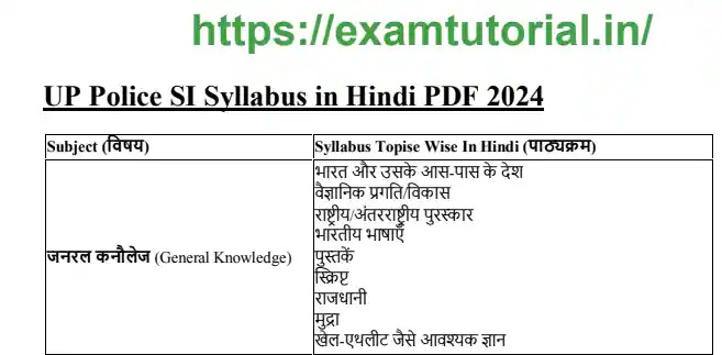 UP Police SI Syllabus Pdf In Hindi