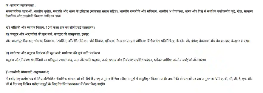 RRB JE Syllabus Pdf In Hindi