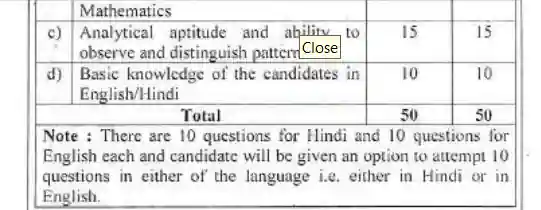 TBP Constable Tradesman Syllabus Pdf In Hindi