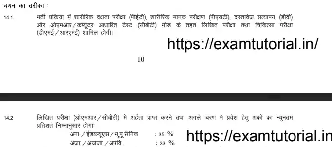 CISF Constable Fireman Syllabus Pdf In Hindi