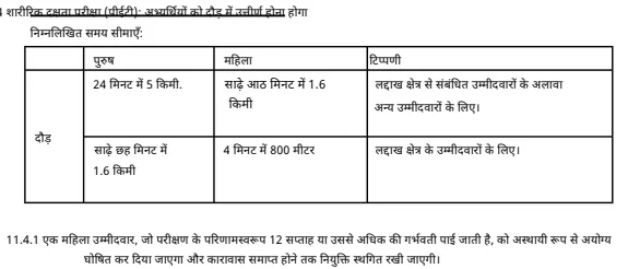SSC GD Constable Physical Test Details