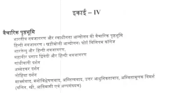 HPSC Assistant Professor subject wise Syllabus pdf