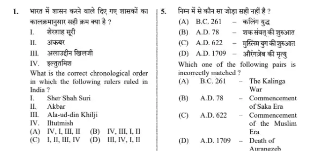 UPSSSC PET 2023 Question Paper In Hindi Pdf
