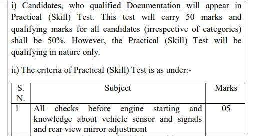 ITBP Constable Driver Syllabus Pdf In Hindi