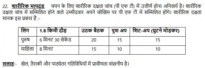 Navy SSR Physical Test Syllabus In Hindi