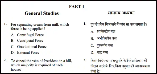 CG Police SI Prelims 2022 Question Paper in hindi Pdf