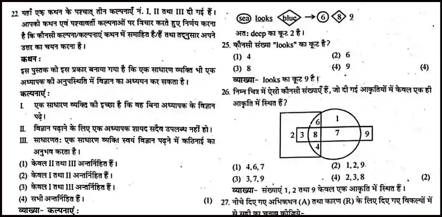BSTC Exam 2024 Question Paper in hindi