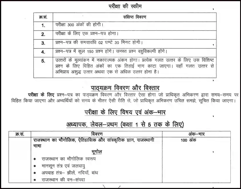 RSMSSB 3rd Grade Teacher Level 1 Syllabus In Hindi