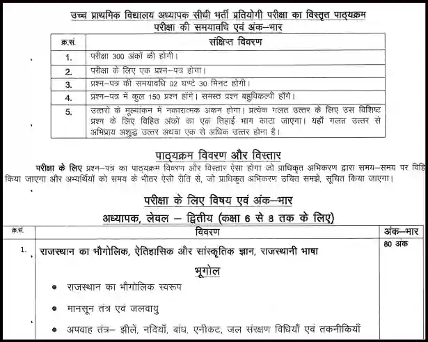 Rajasthan 3rd Grade Teacher Level 2 Syllabus In Hindi